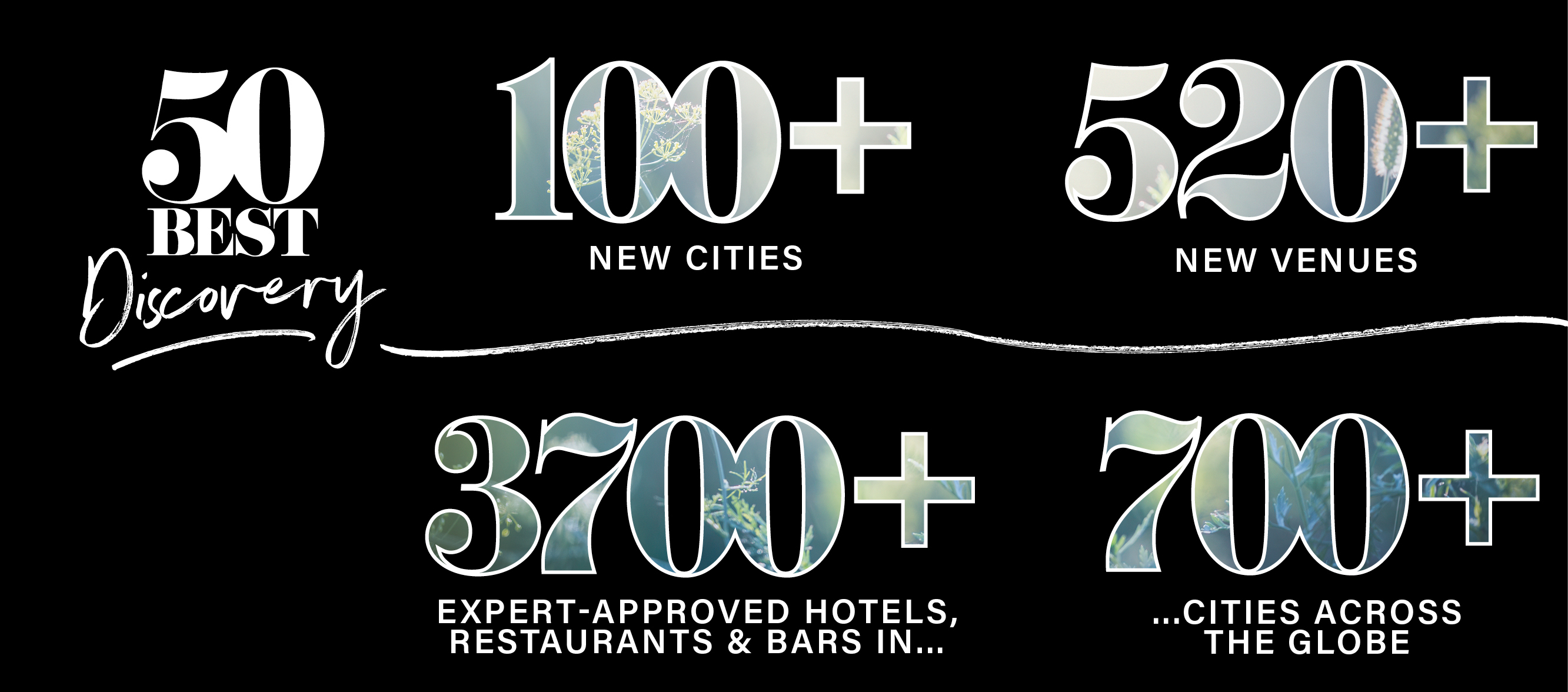 More than 500 game-changing venues just landed on 50 Best Discovery