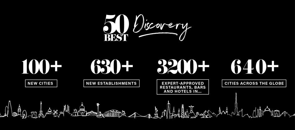 50Best Discovery: 630 hotels, restaurants and bars added to the list