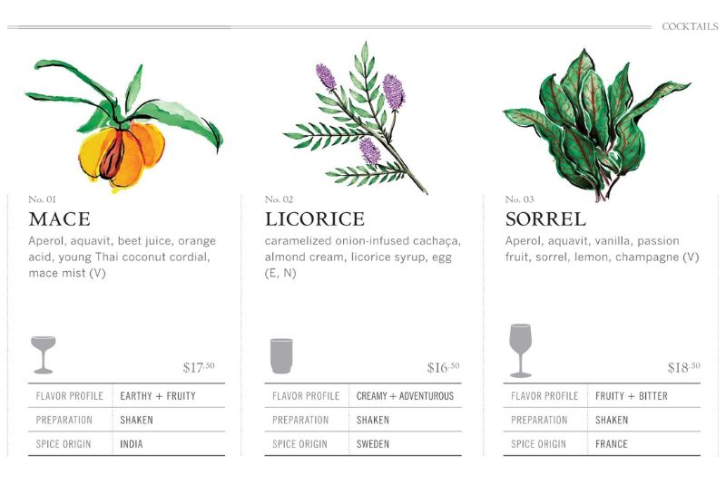 Best-Cocktail-Menu-2022-Recap-Mace