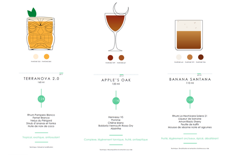 Best-Cocktail-Menu-Bovem-1