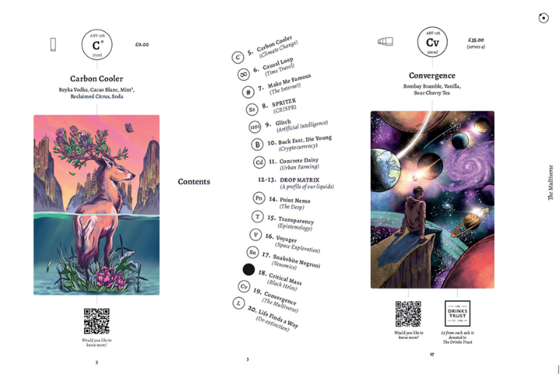 Best-Cocktail-Menu-Lab-22-1